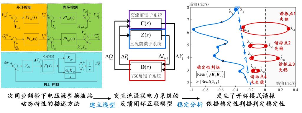 成人影视片
