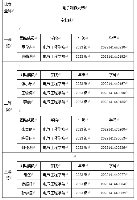 成人影视片
