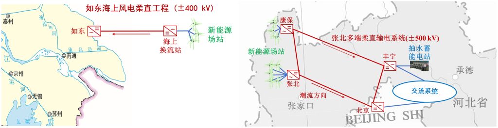 成人影视片