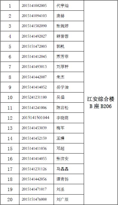 成人影视片